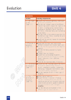 Grd12BIO_U4.pdf
